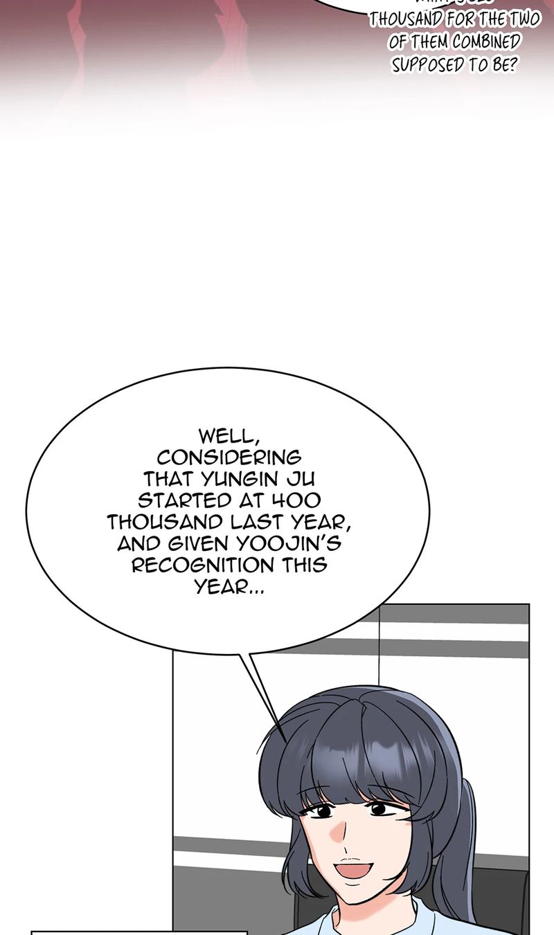 1st year Max Level Manager - Chapter 160 Page 36