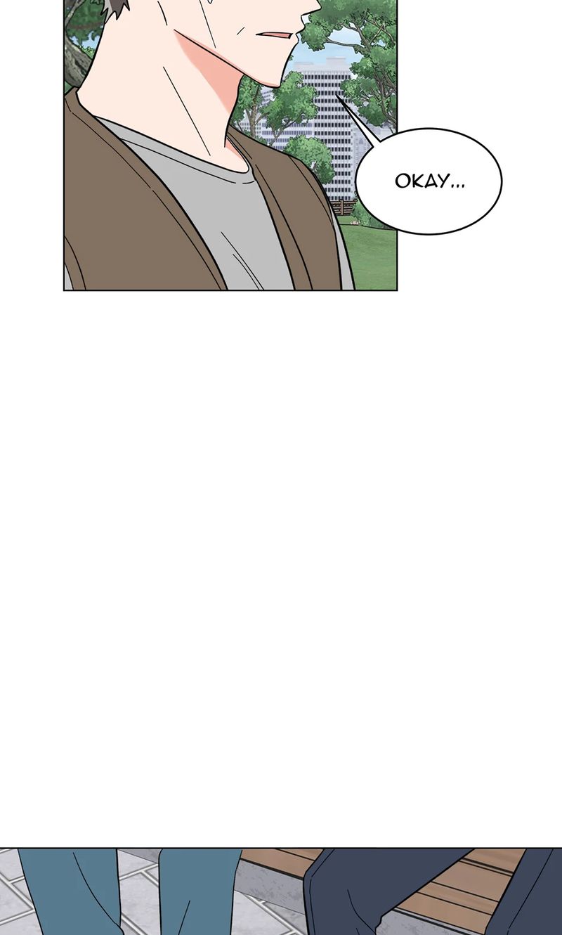 1st year Max Level Manager - Chapter 162 Page 58