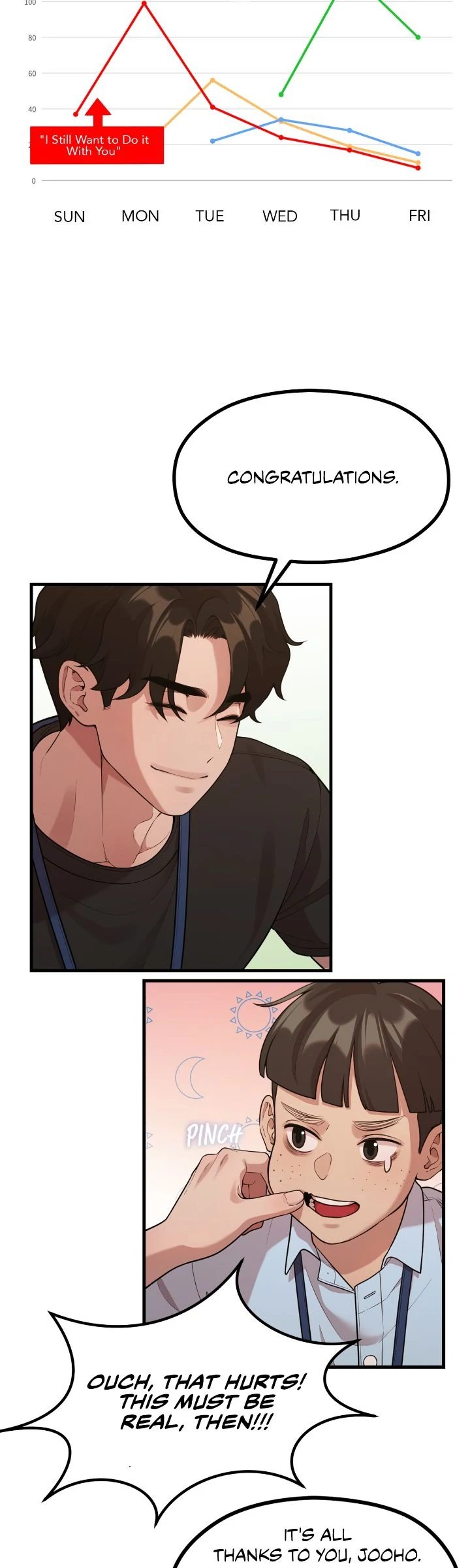 Writer Sung’s Life - Chapter 41 Page 34