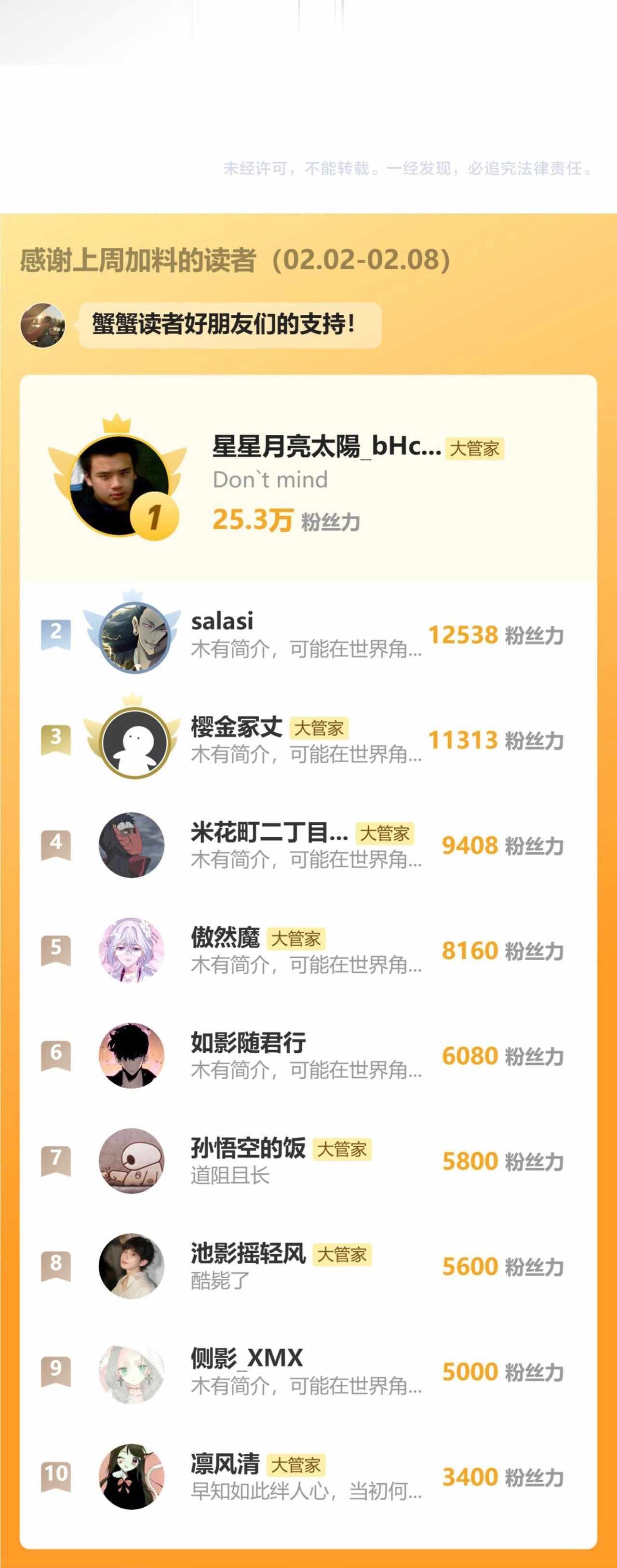 Demonic Emperor - Chapter 819 Page 18