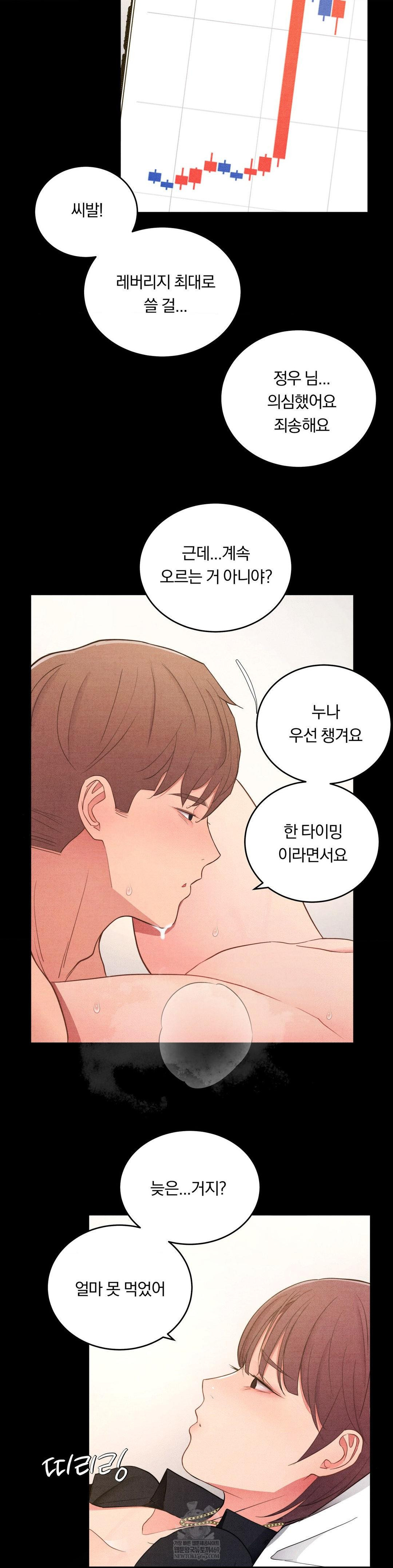 Daily Humiliation Experience Raw - Chapter 44 Page 4