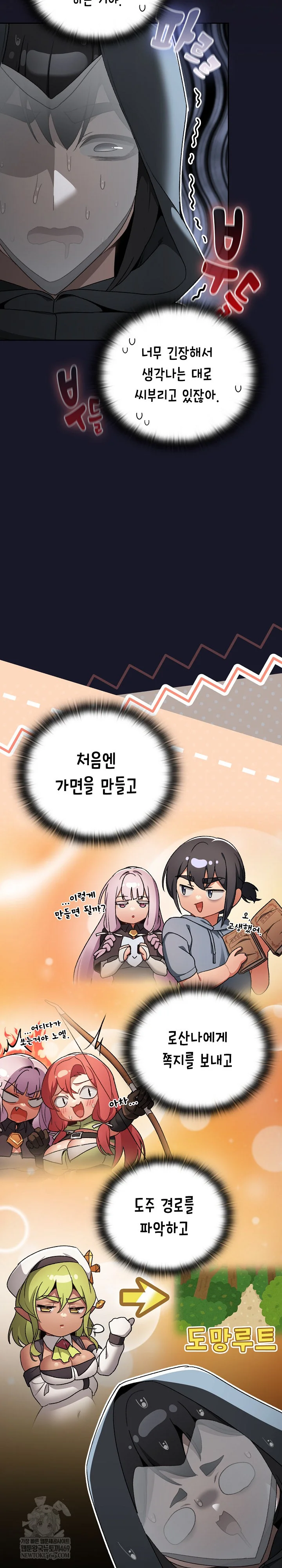 Save the World by Hitting It Raw - Chapter 35 Page 6