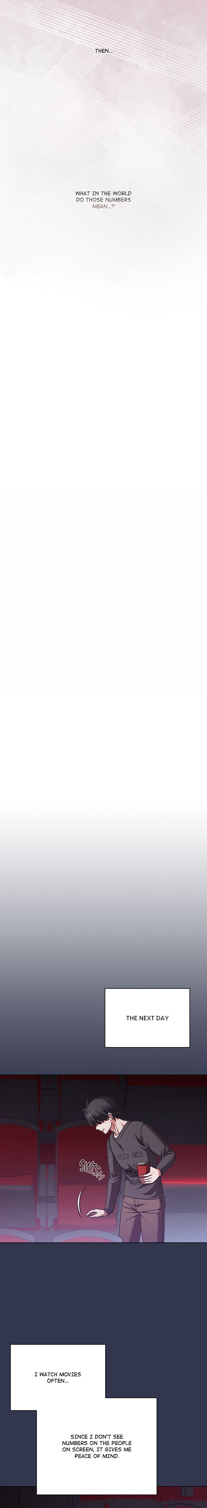 Heart Level - Chapter 1 Page 10