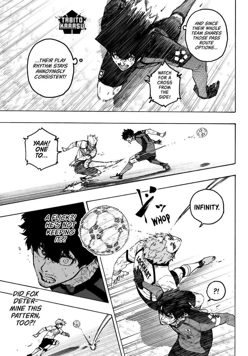Blue Lock - Chapter 362 Page 3
