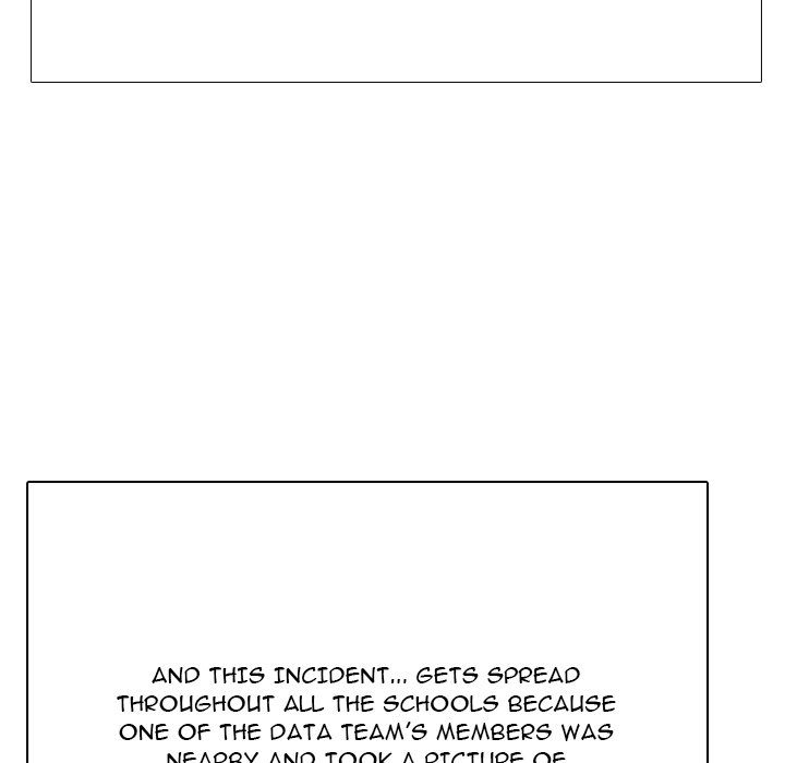 High School Devil - Chapter 355 Page 107