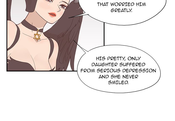His Women