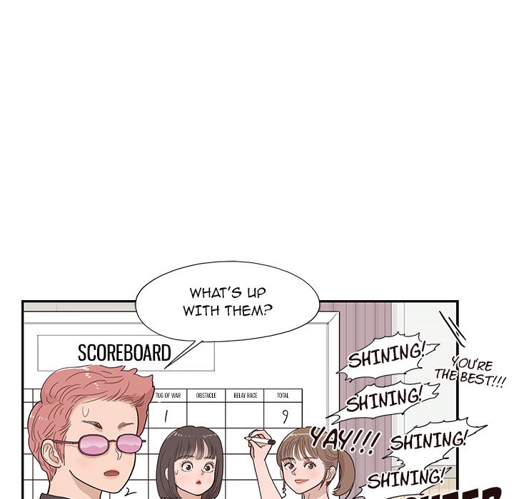 His Women