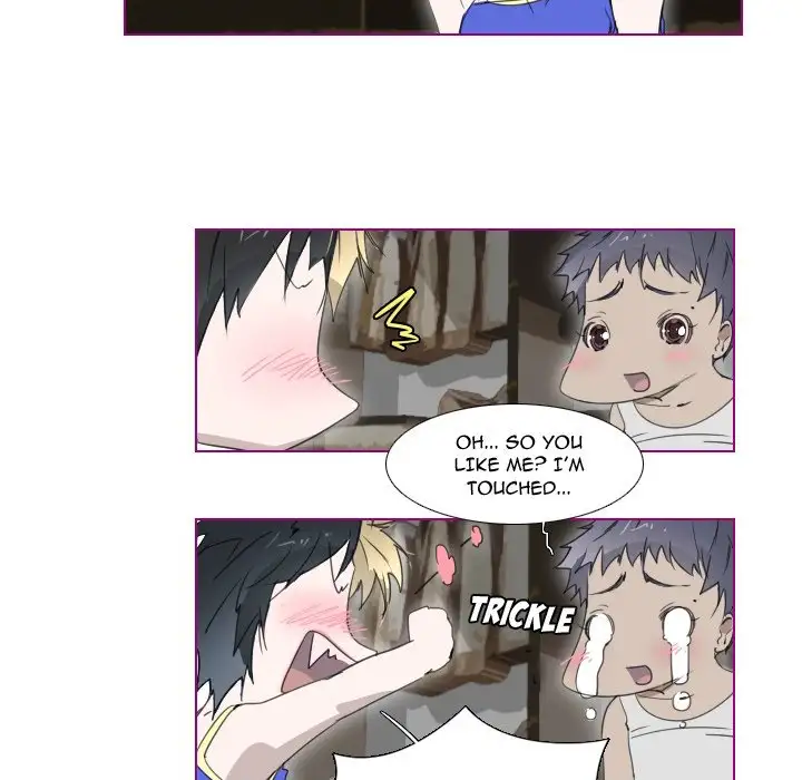 Sugar