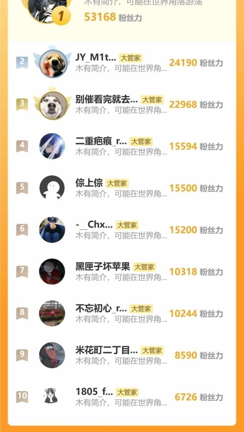 Demonic Emperor - Chapter 735 Page 10