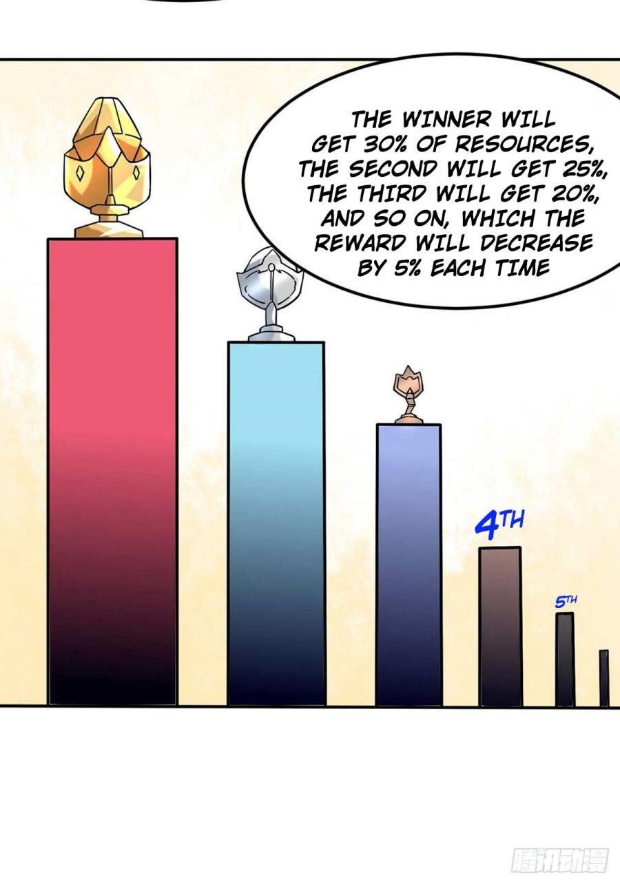 Martial Arts Reigns - Chapter 169 Page 18