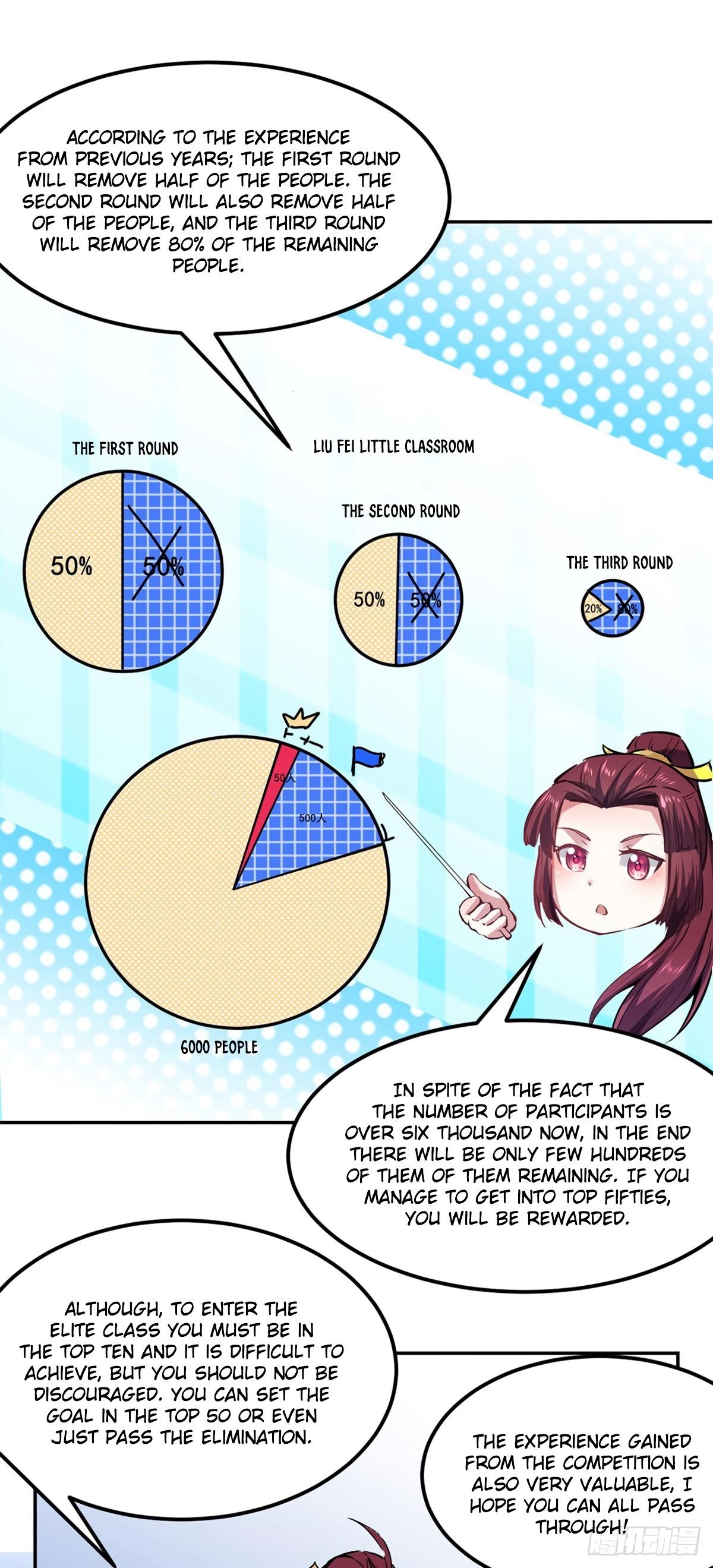 Martial Arts Reigns - Chapter 230 Page 7