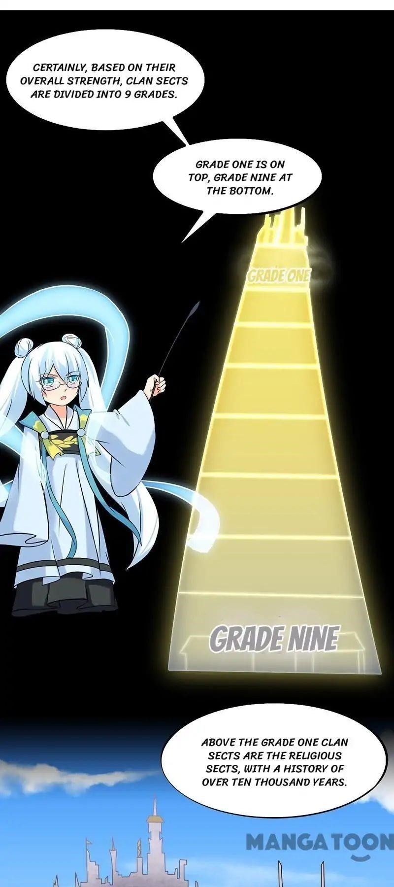 Martial Arts Reigns - Chapter 36 Page 7